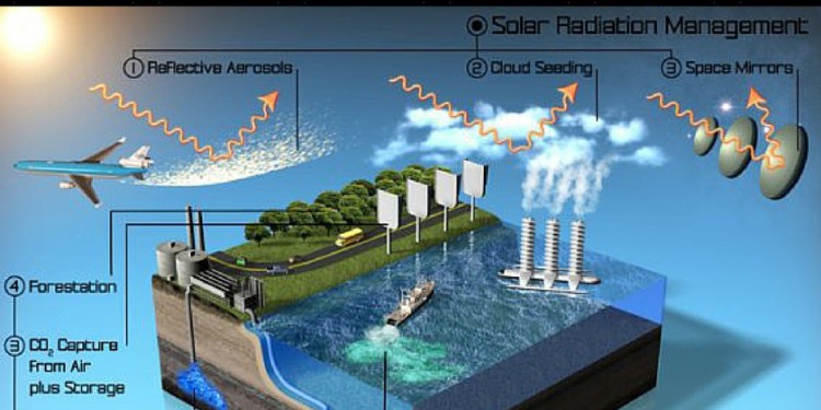 Geoingegneria M5S cambiamento climatico